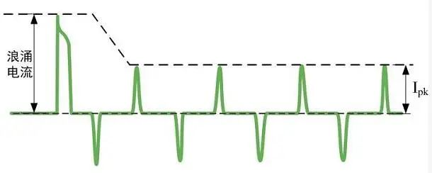999策略白菜手机论坛
