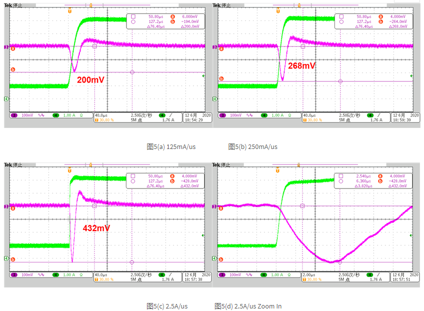 999策略白菜手机论坛