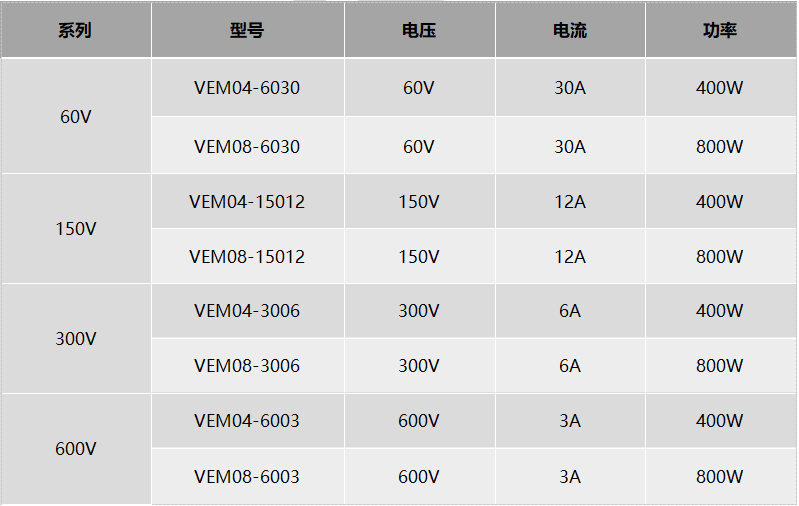 999策略白菜手机论坛