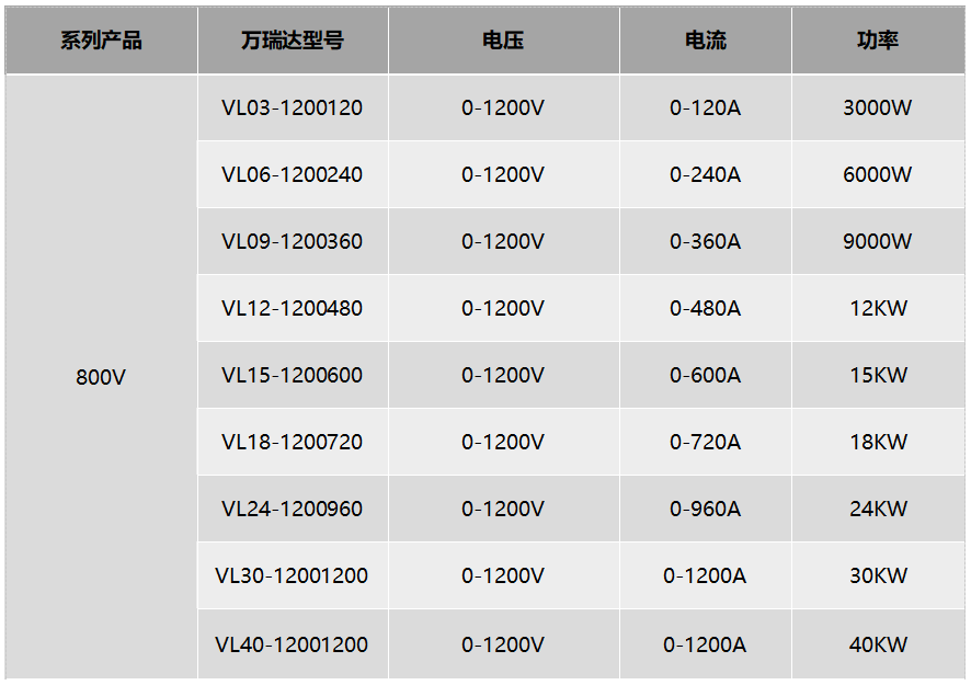 999策略白菜手机论坛