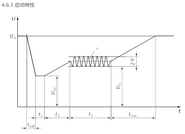 999策略白菜手机论坛