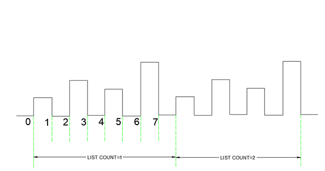 999策略白菜手机论坛