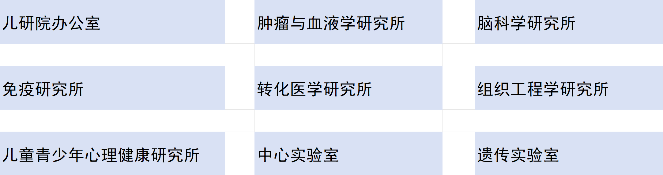 科研机构图.png