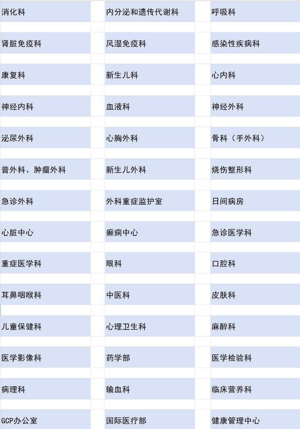 新业务科室.png